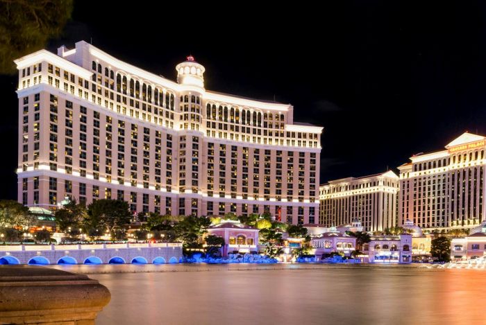 Hotel & Casino Advertising: CPA Optimization & Customer Acquisition