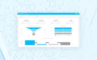 The Axon Audience Advantage: Segmenting for Your Sales Cycle