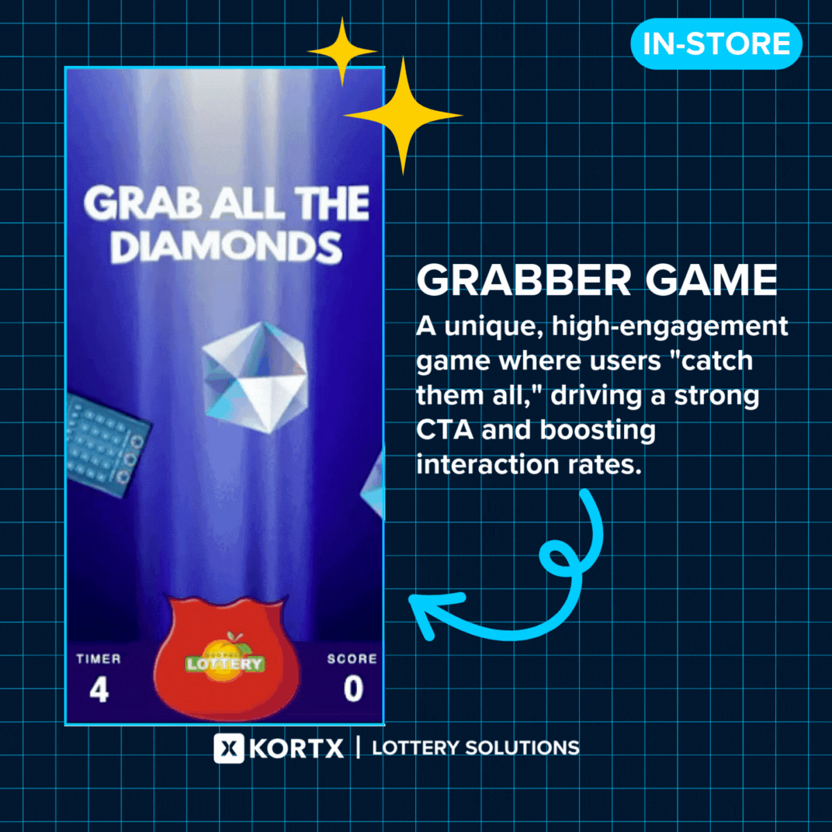 Grabber Game Lottery Ad