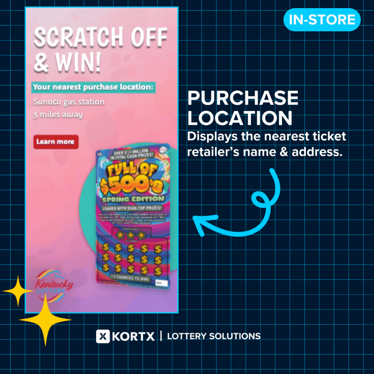 Purchase Location Lottery Ad