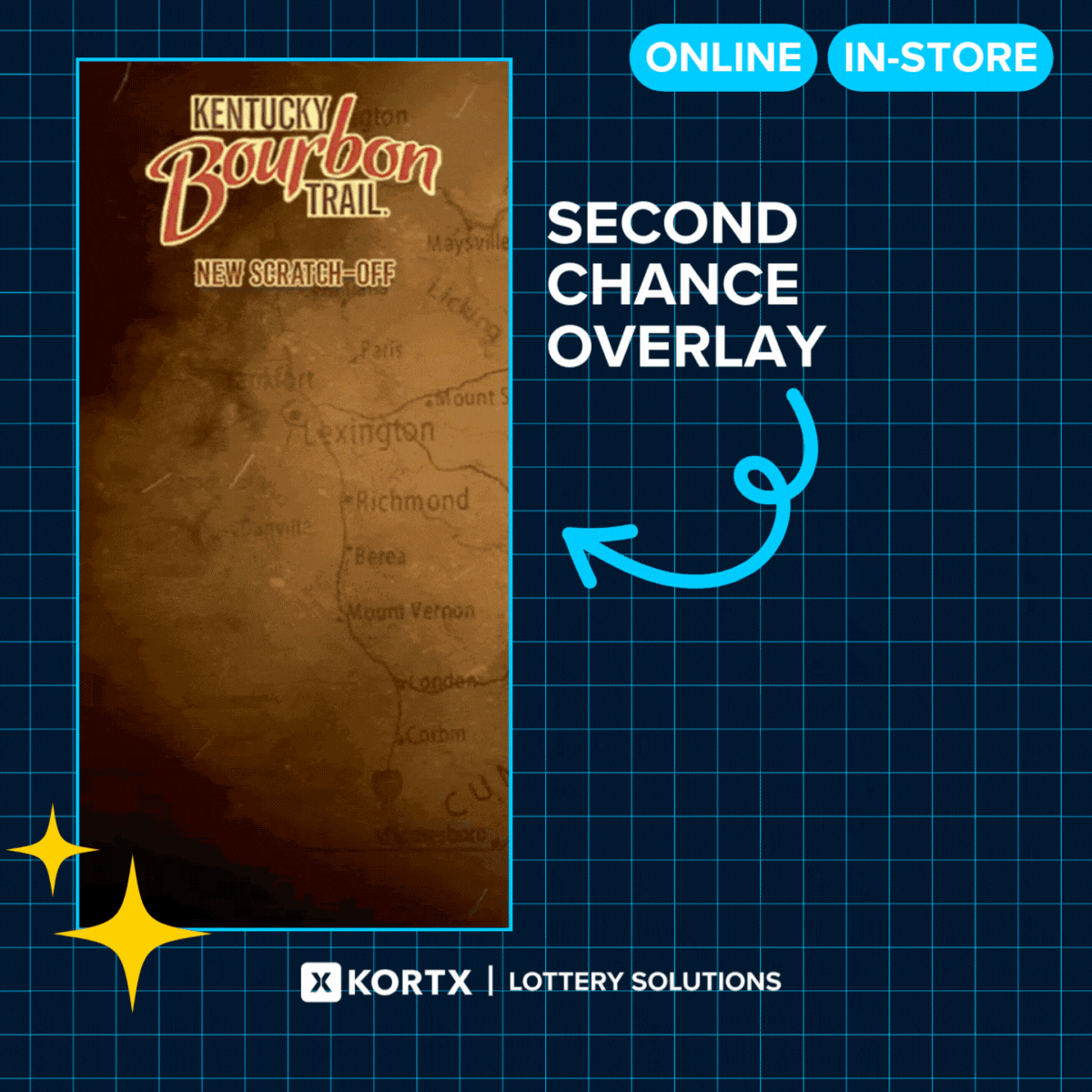 Second Chance Entry Lottery Ad