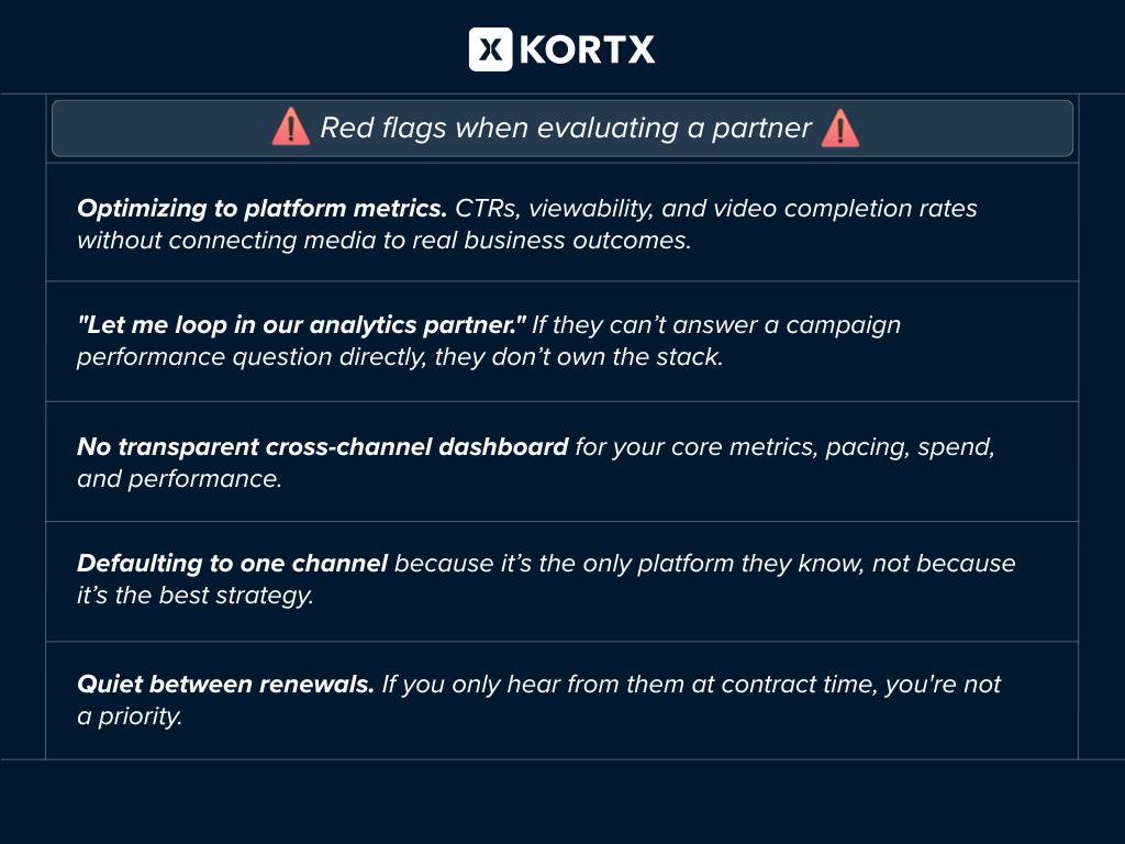 Red flags when evaluating a programmatic media partner.
