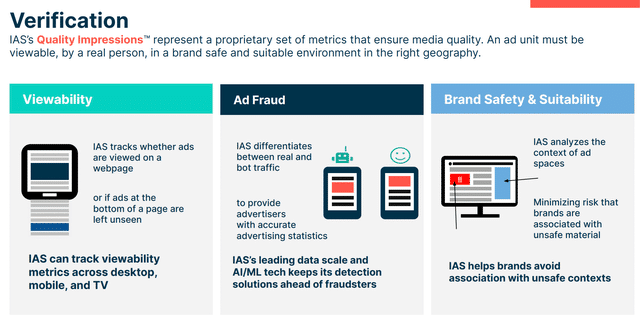 benefits of ai advertising