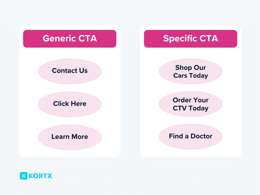 cta ads best practices