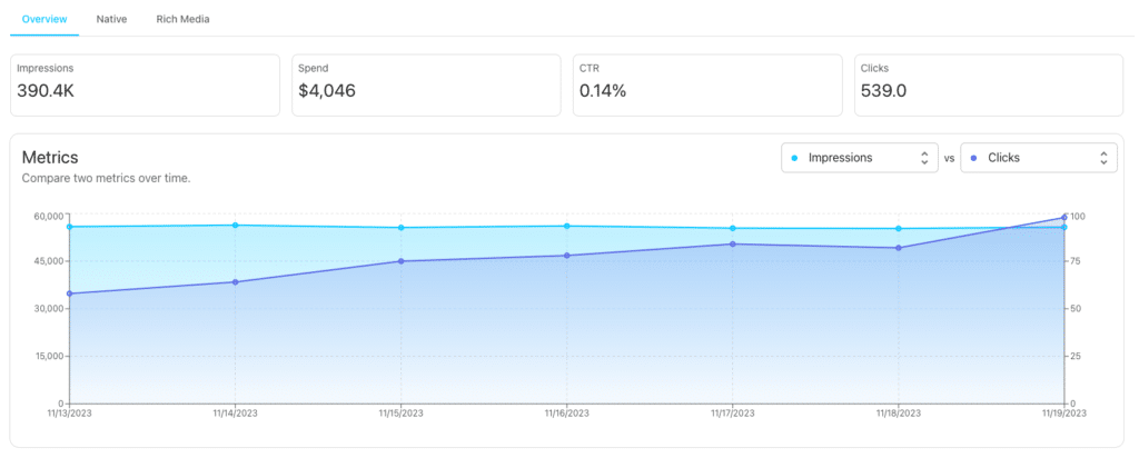 kortx end of year report