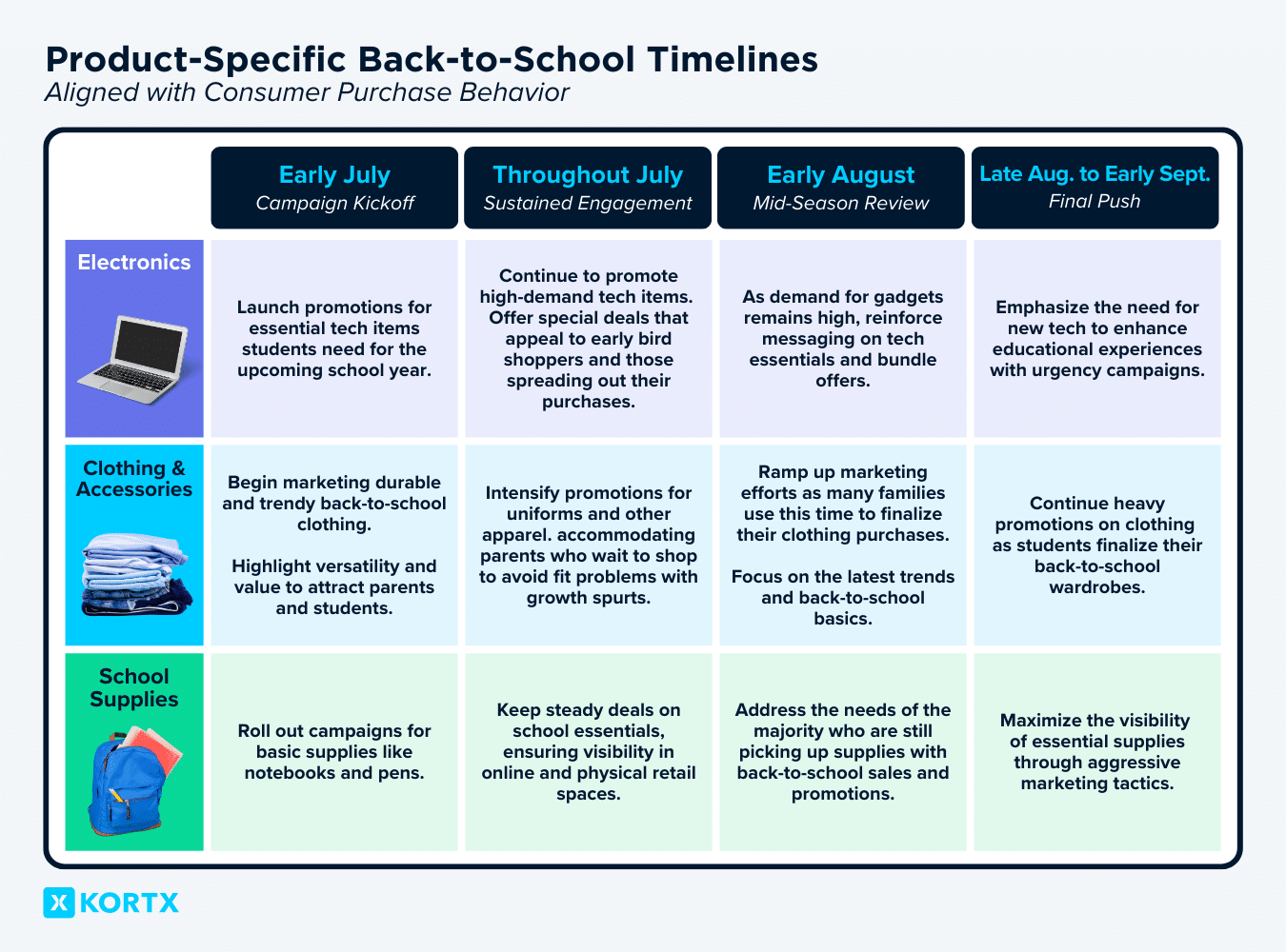 back to school marketing calendar